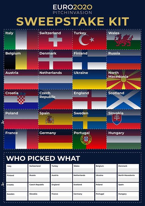 euro 2020 sweepstake